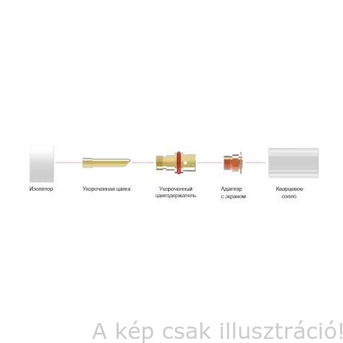AVI/TIG üveg gázterelős PARKER Pyrex Kvarc szett 