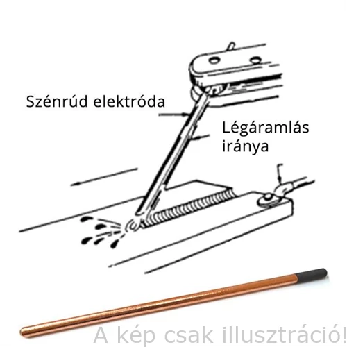 Gyökfaragó pisztoly K16 2 m-es kábellel 1000A szénelektróda 8-16mm  BINZEL  516.D003
