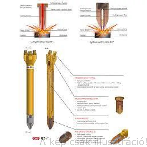 Lángvágó gépi szelep nélkül BIR™ 320/32 PMY PLUS 320mm GCE 14055240